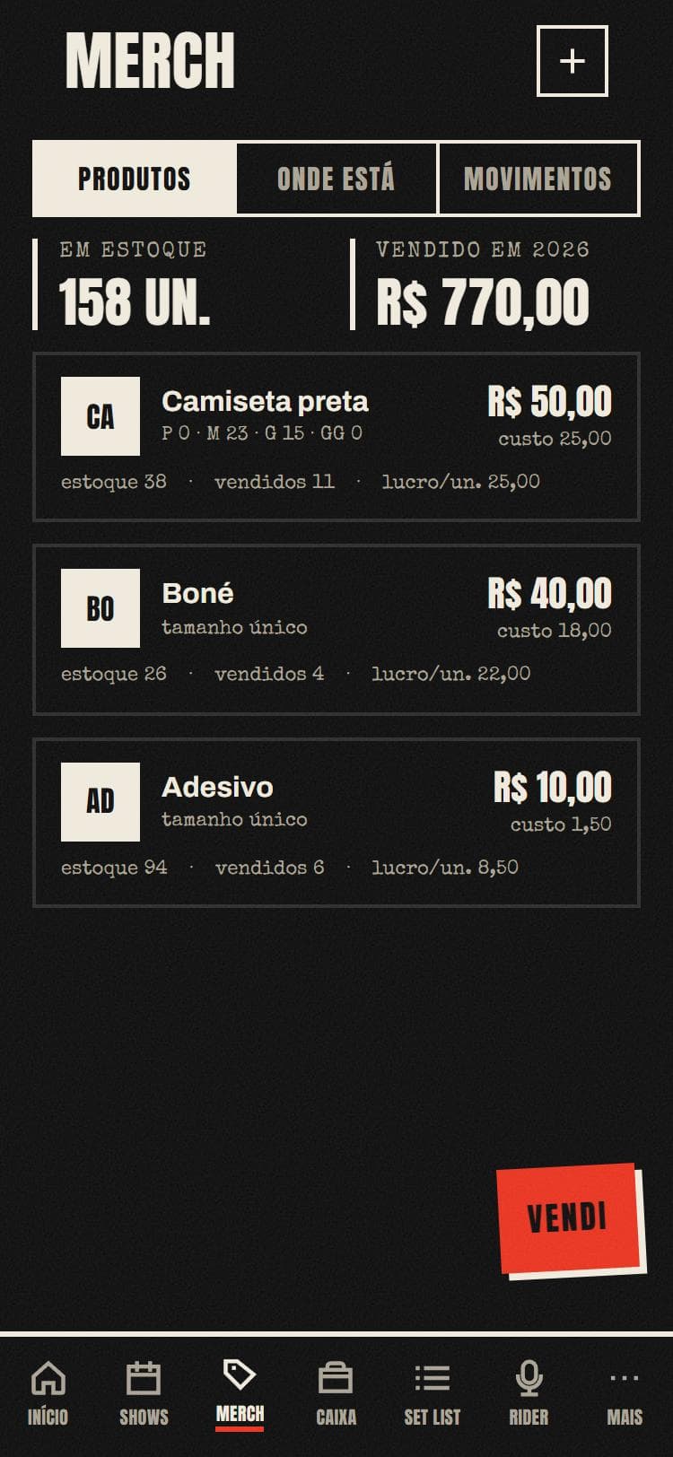 Produtos de merch com estoque, preço, custo e lucro