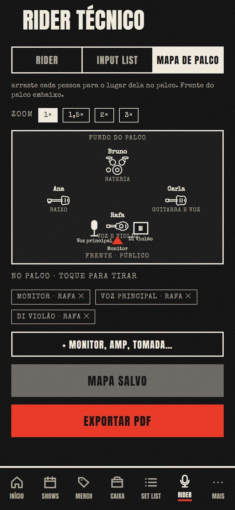 Mapa de palco com a posição de cada músico e dos equipamentos